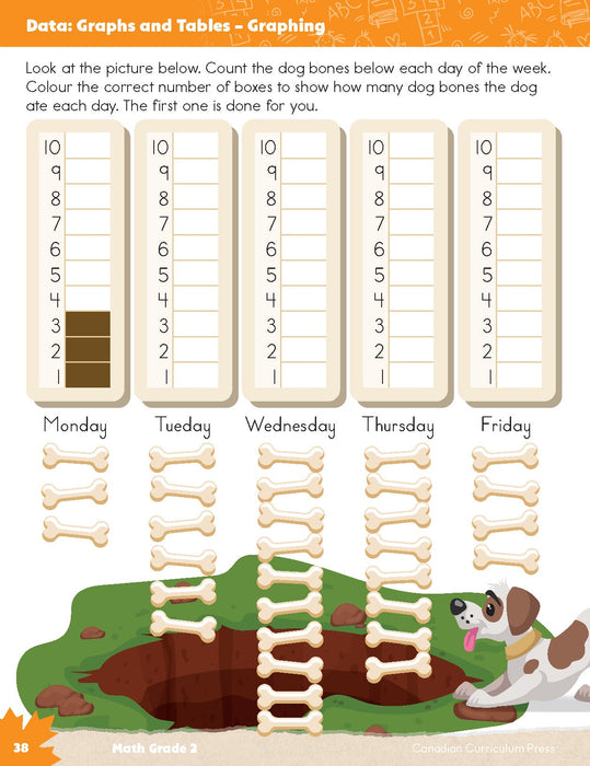 grade 2 math inside page sample , graphs and tables