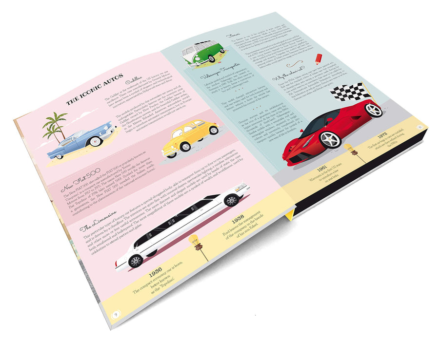 The ‘road’ that led us to the invention of cars is long and winding. Buckle up and set out to discover all the extraordinary stages that led us from the romantic horse-drawn carriage to the modern and superfast Formula 1 racing car!  Portable, closing case with bright, colorful artwork  A 32-piece model and a 32-page book  9,5” x 13,5” size is great for traveling  Ideal for ages 6 and up