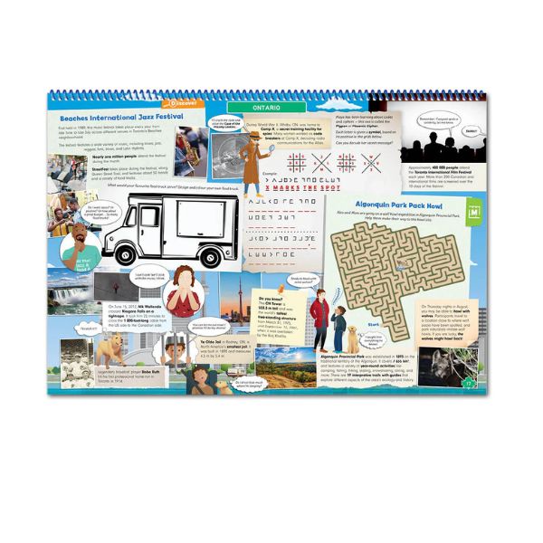 Educational chart with various graphics, text, and a maze on a white background